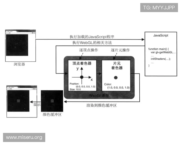 欧博亚星数据修改的详细操作指南与注意事项解析